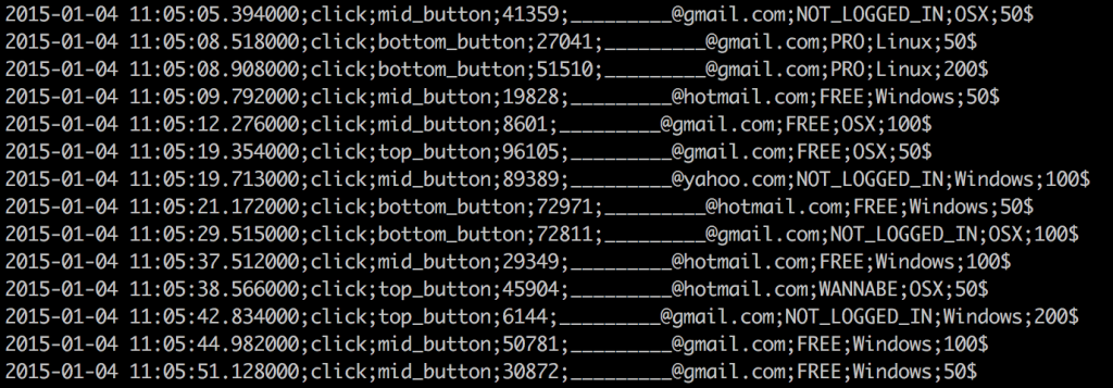 data collection sample .csv plain text event log (email addresses removed)