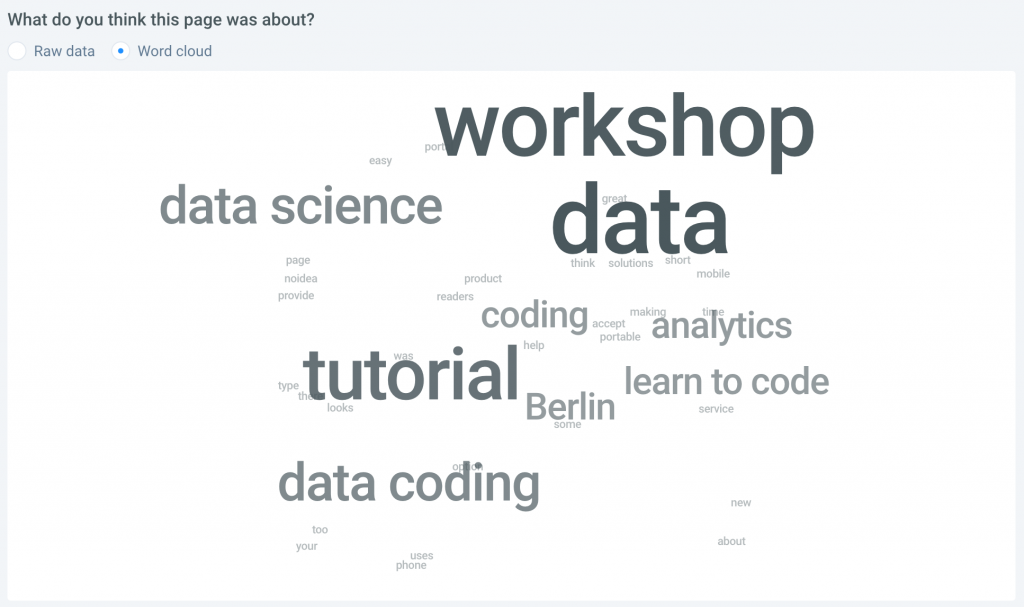 five second testing results wordcloud