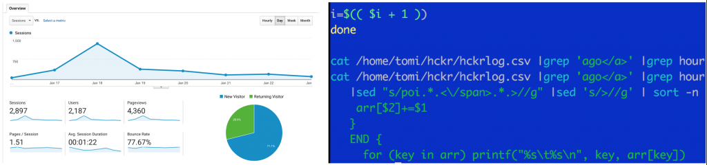 own_data_tools_vs_thirdparty_data_tools