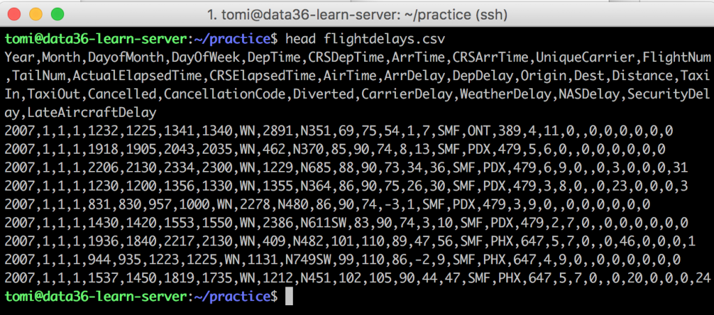 bash commandline why cut is needed