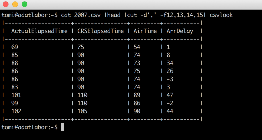 data coding command line bash best practice csvlook