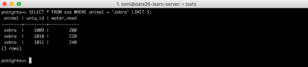 SQL for data analysis assignment