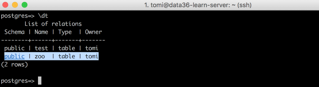 postgresql table created