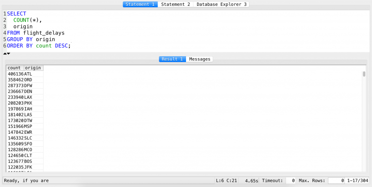 SQL functions (SUM, COUNT, MIN, MAX, AVG) and GROUP BY (tutorial)