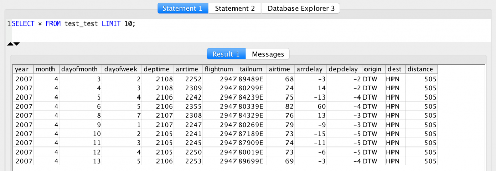 SQL WHERE clause | Data Analysis in SQL for beginners (ep2)