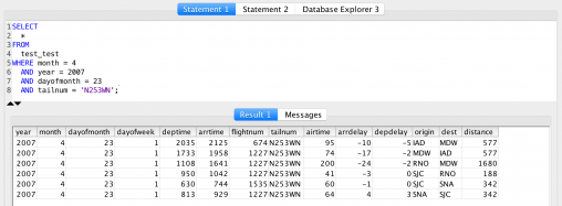 SQL WHERE clause | Data Analysis in SQL for beginners (ep2)