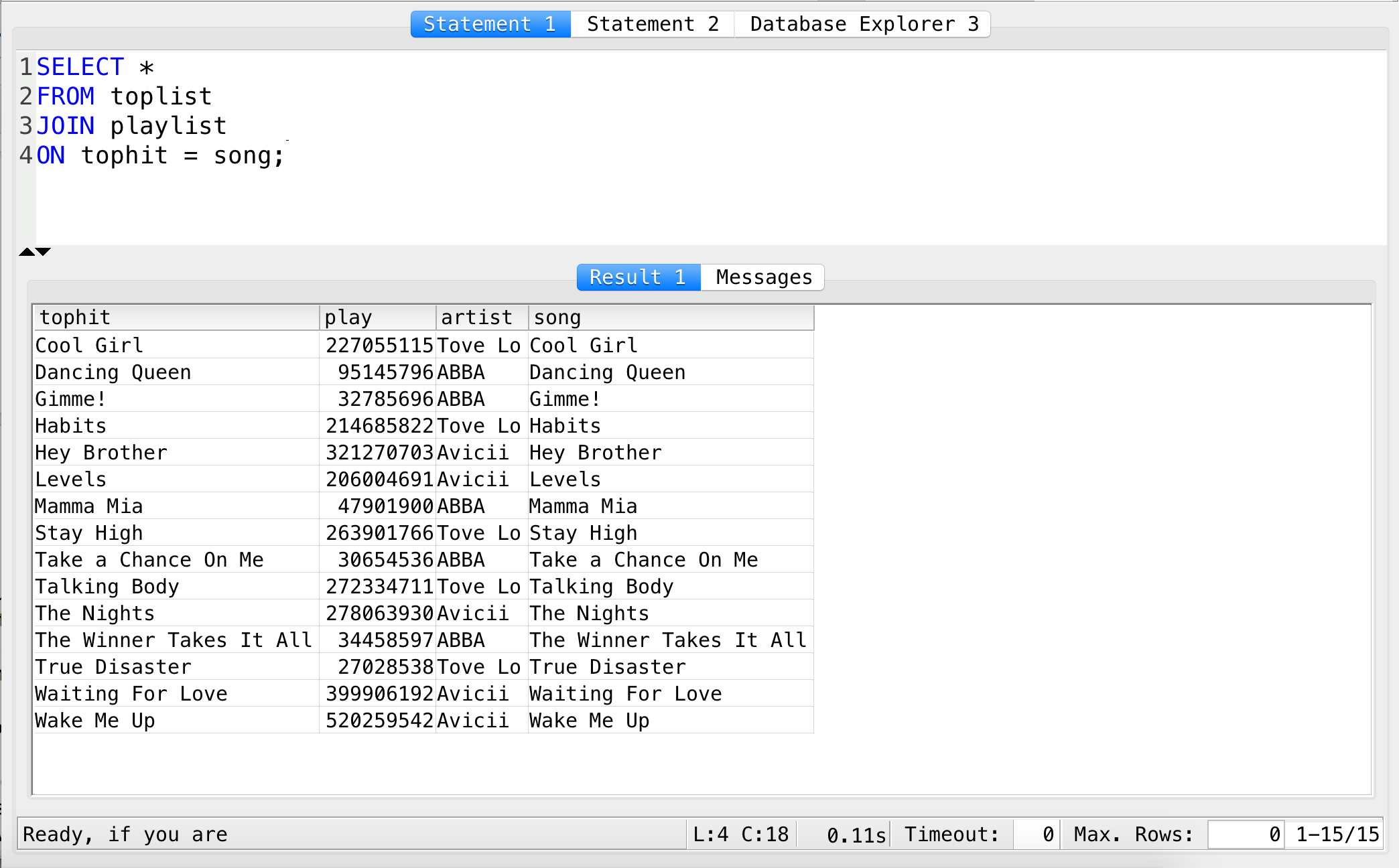 SQL JOIN Simple Way Data36