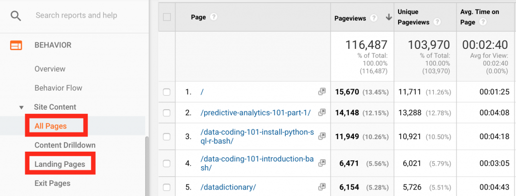 website heatmaps Google Analytics reports