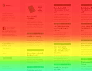 website heatmaps (scroll heatmap example in Hotjar)