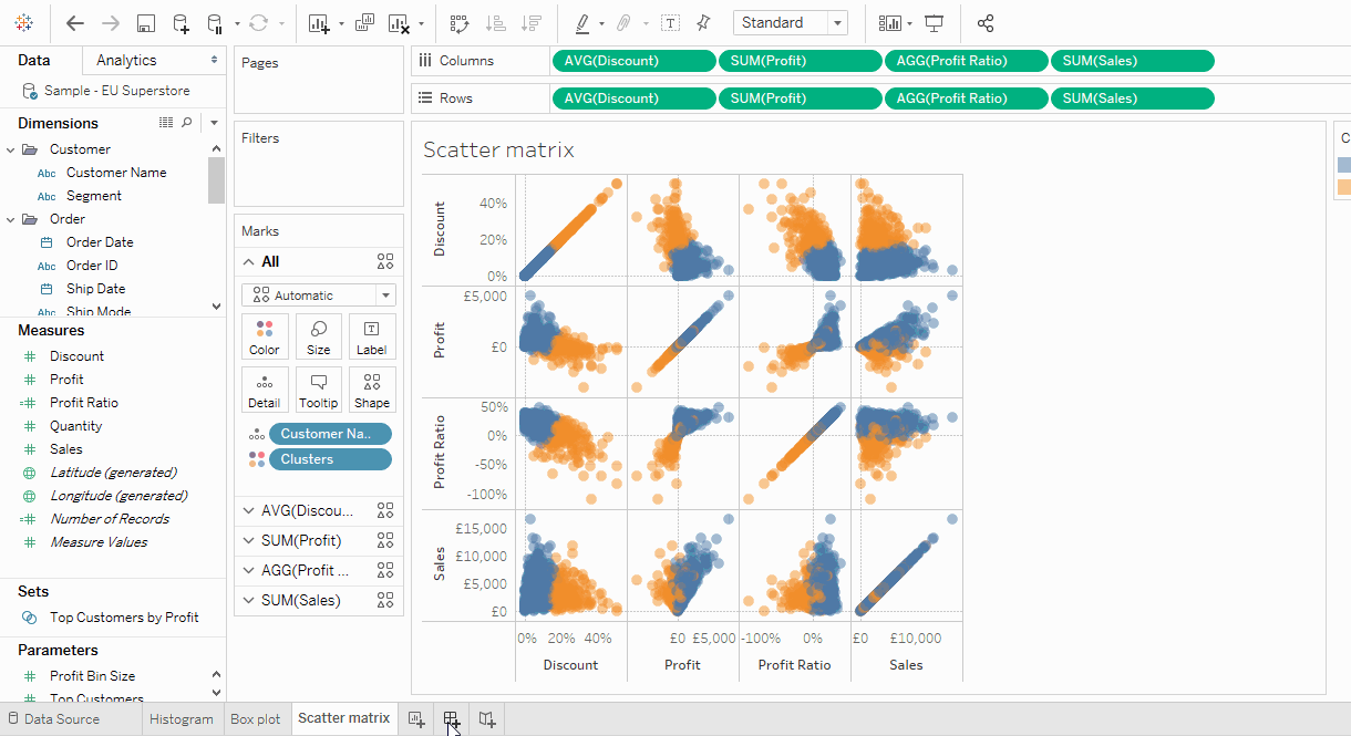 25 - dashboard creation