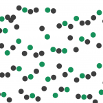 statistical bias types - random sampling