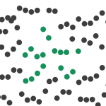 statistical bias types - selection bias