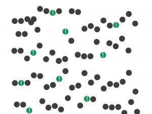 statistical bias types - self-selection bias