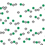 statistical bias types - survivorship bias