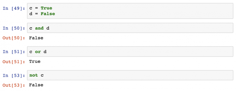 Python for Data Science - Tutorial for Beginners #1 - Python Basics