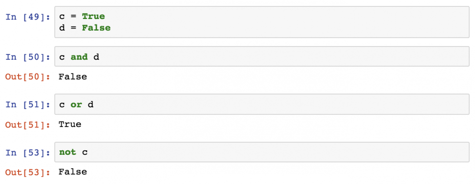Python for Data Science - Tutorial for Beginners #1 - Python Basics