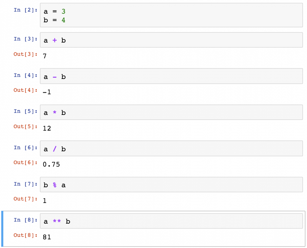 Python for Data Science - Python Arithmetic Operators