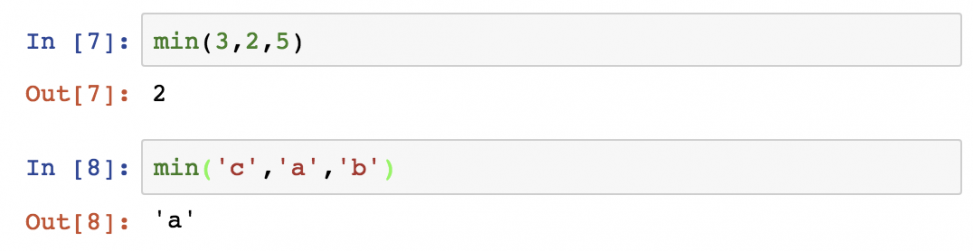 Python Built-in Functions And Methods (Python & Data Science - Basics #3)