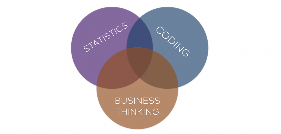 Data Analytics Basics Intro For Aspiring Data Professionals 3411