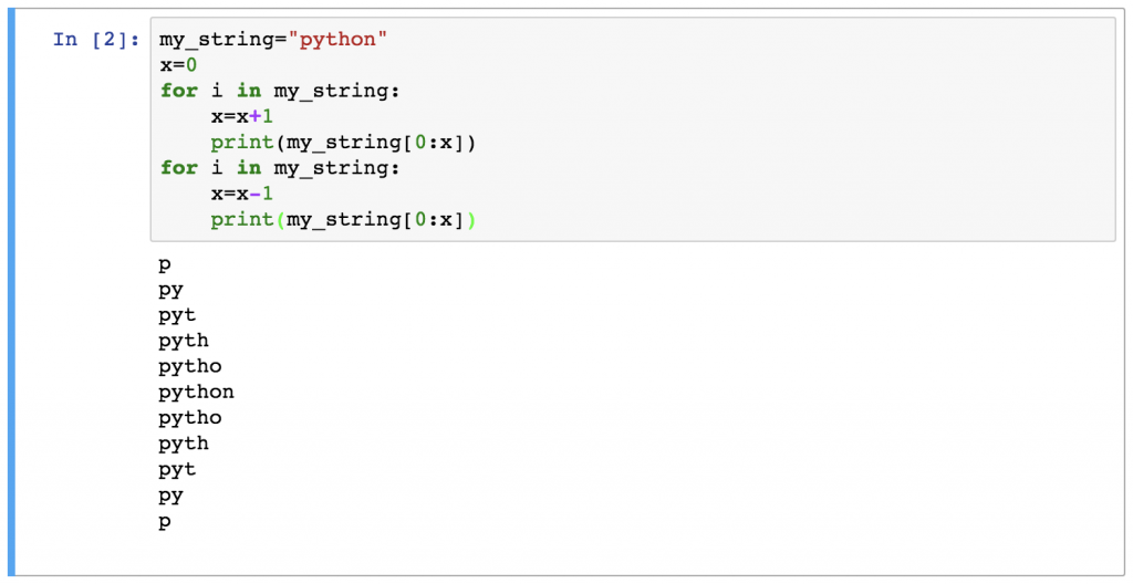 loops-in-python-riset