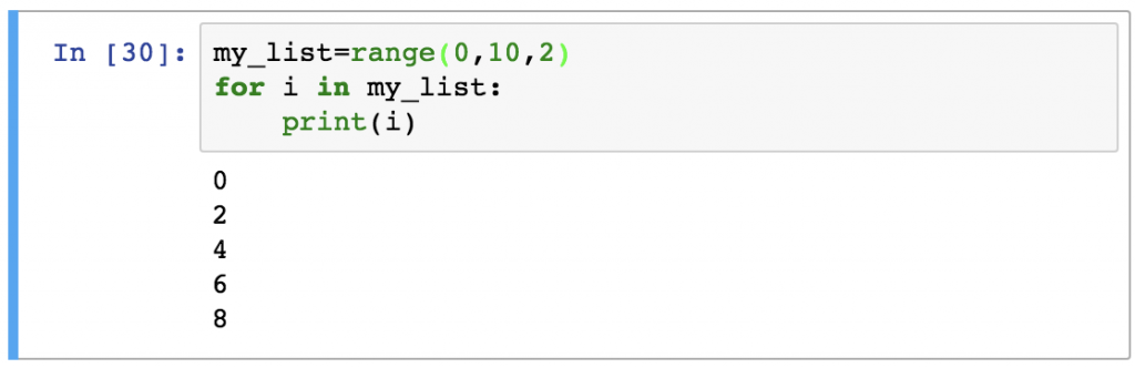 python-for-loops-explained-python-for-data-science-basics-5