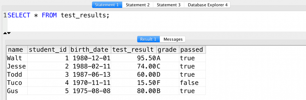 How to Import Data into SQL Tables Tutorial (3 methods)