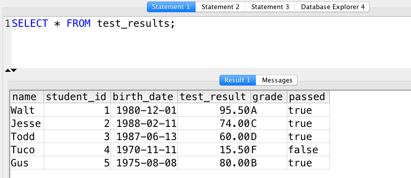 load data postgresql insert csv to SQL results
