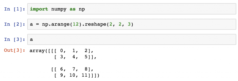 Python libraries and packages for Data Scientists (Top 5)