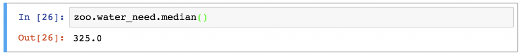 Pandas Groupby(), Count(), Sum() And Other Aggregation Methods (tutorial)