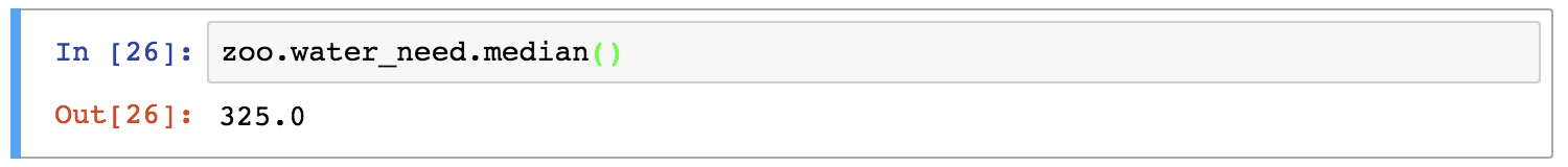 aggregate date up to a date sql