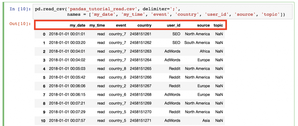 pandas-tutorial-10-fixed-header-data36