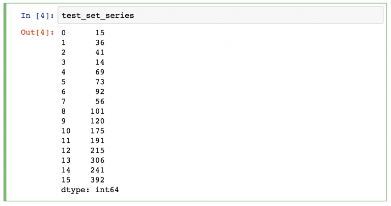 Pandas Tutorial Pandas Basics Read Csv Dataframe Data Selection