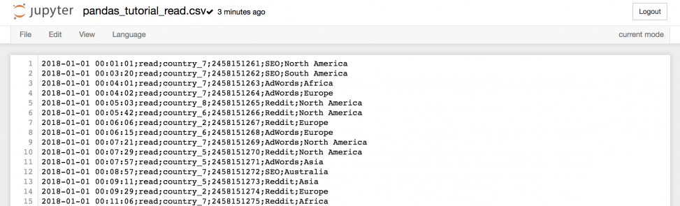 pandas-tutorial-1-pandas-basics-read-csv-dataframe-data-selection