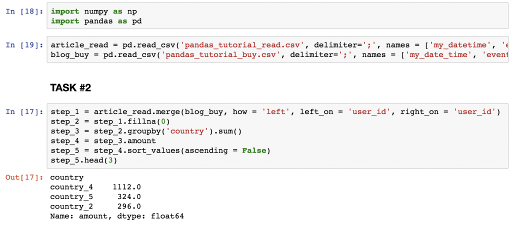 Pandas Tutorial 3 Important Data Formatting Methods Merge Sort Reset Index Fillna