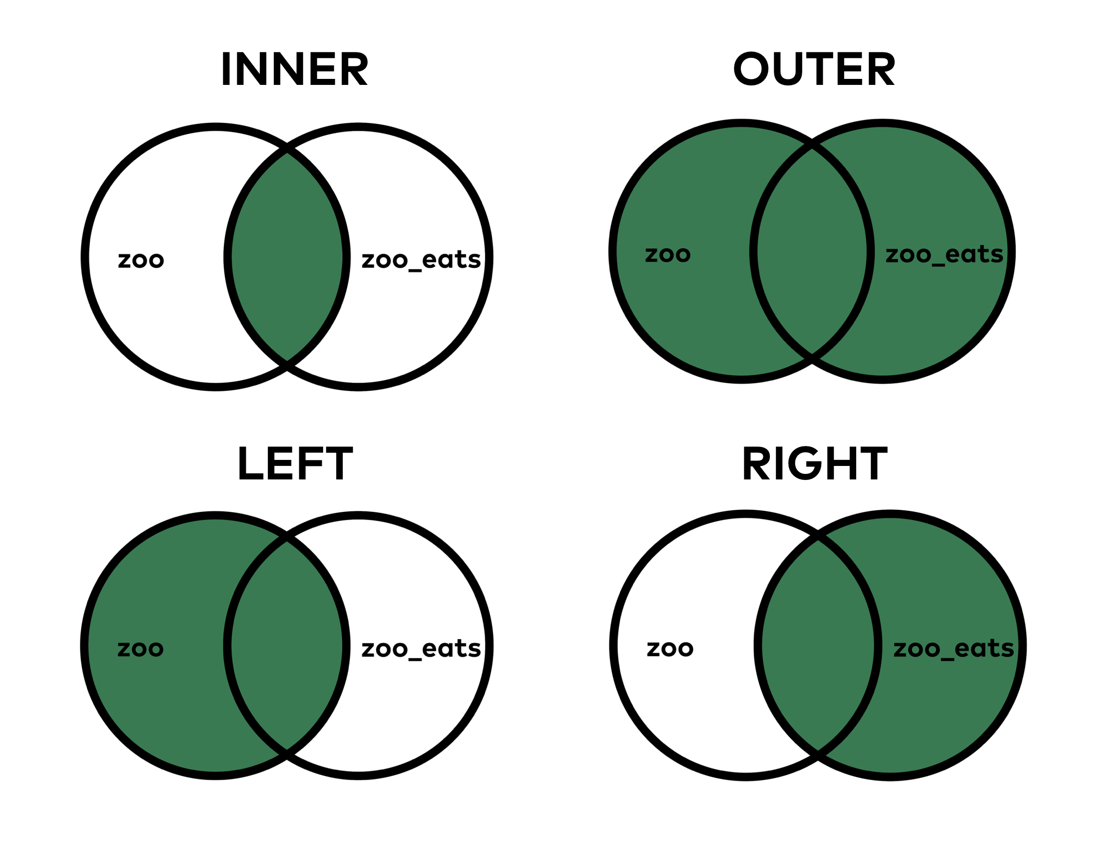 kl-tit-alespo-matematika-combine-two-data-frames-r-zv-it-netvor-p-ednost