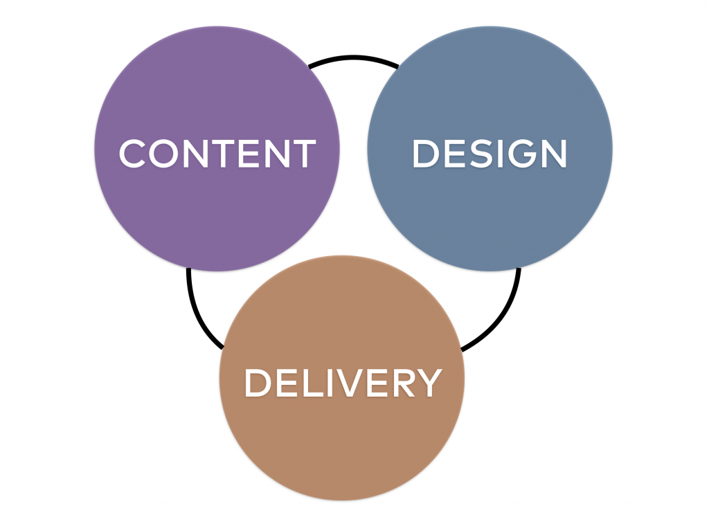 presentation tips data professionals content design delivery