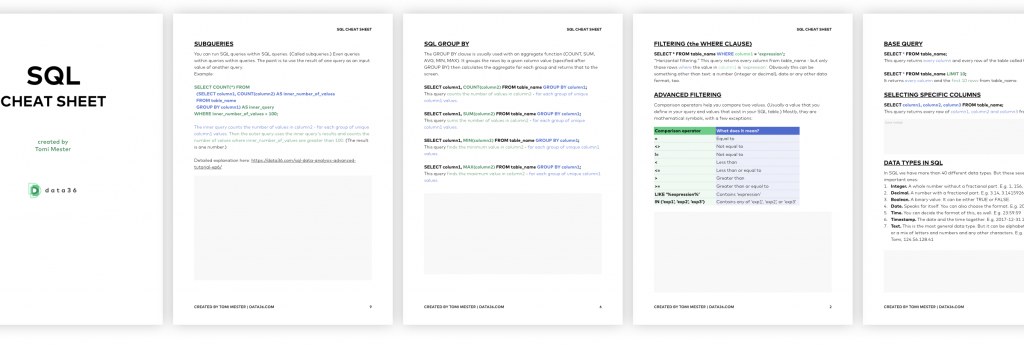 sql for aspiring data scientists sql cheat sheet