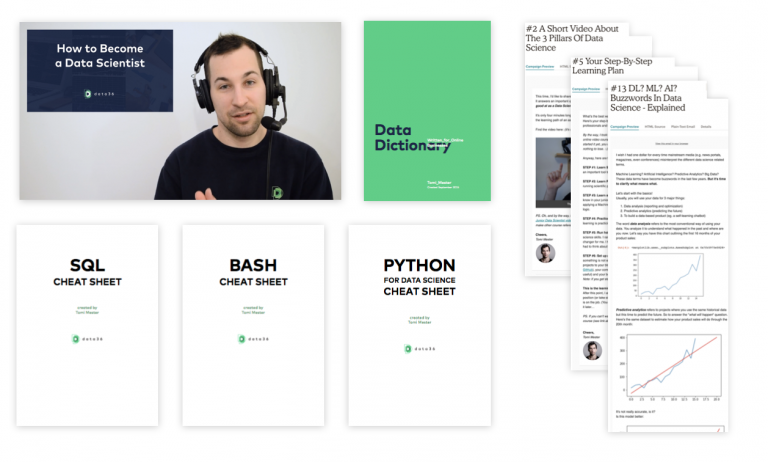 Learn Data Science the Hard Way!