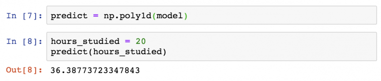 Linear Regression In Python Using Numpy Polyfit With Code Base