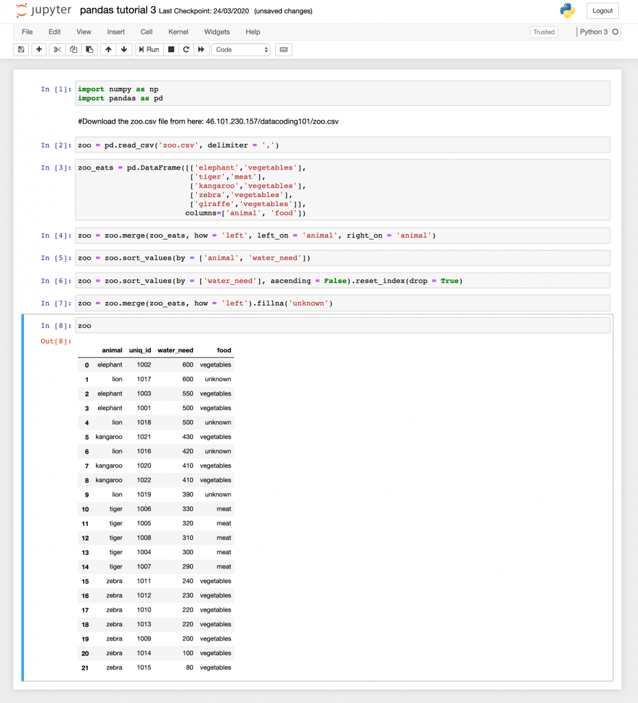 Scripting in python tutorial