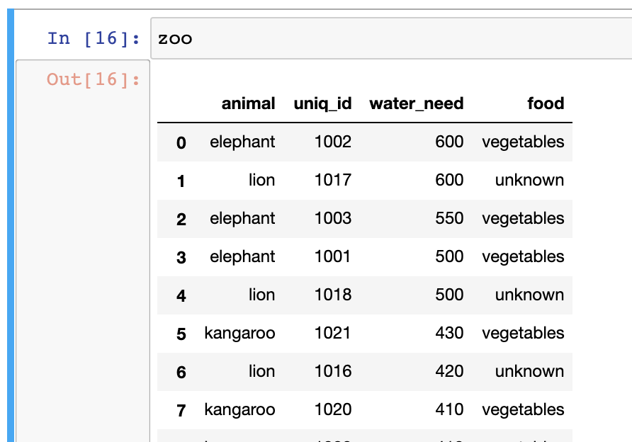 jupyter notebook example python script