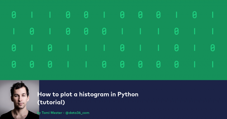 plot-histogram-python-data36