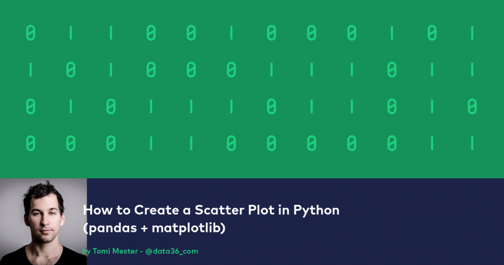 scatter-plot-pandas-data36