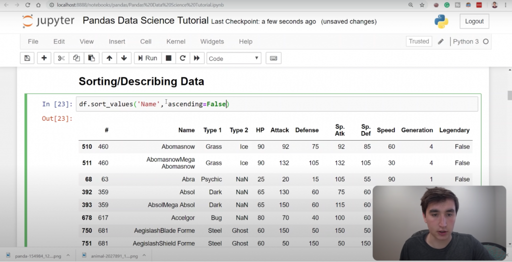 ✓ List of Best  Channels To Learn Data Science. . Don't