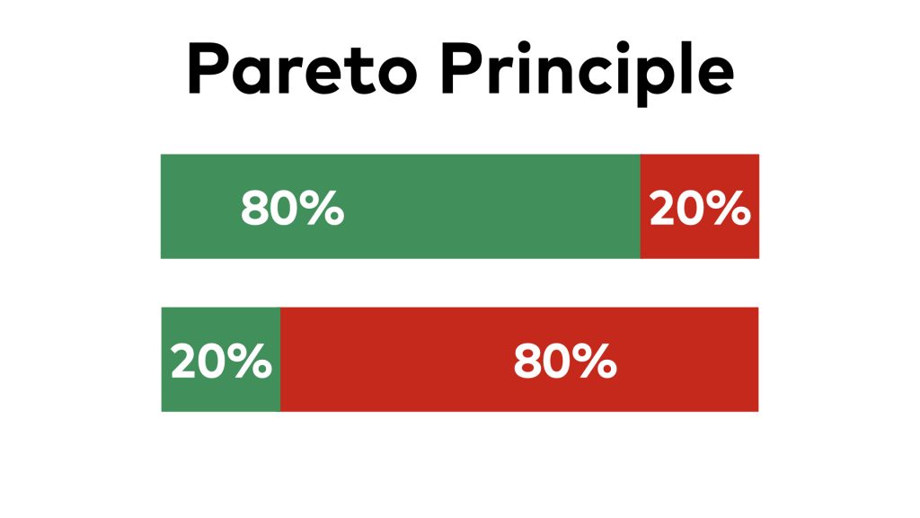 data science on the job 5 pareto