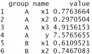 grouping in r