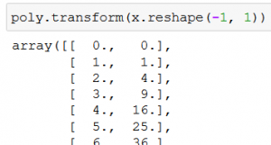 Polynomial Regression In Python Using Scikit Learn With Example