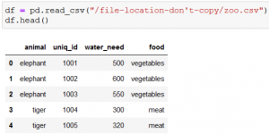 Coding a Decision Tree in Python (Classification Trees and Gini Impurity)
