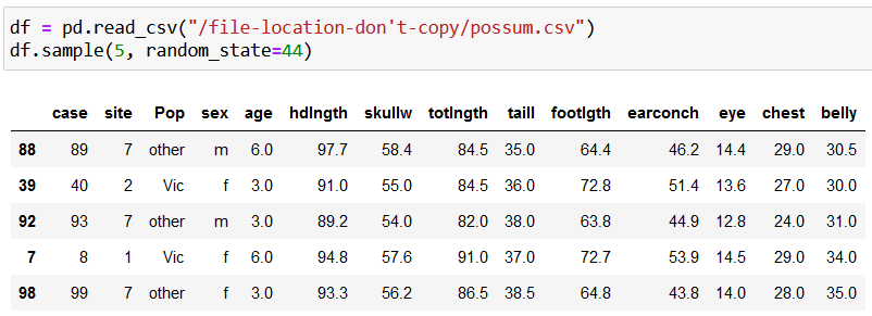 Random Forest in Python and coding it with Scikit-learn (tutorial)